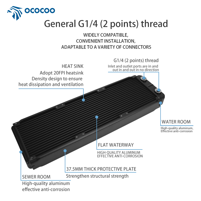 OCOCOO Computer Aluminum OC-AS - огляд і ціна Heatsink