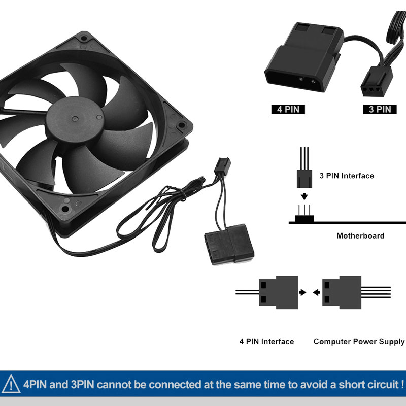 80mm 90mm 120mm Quiet Computer - огляд і ціна Gpu Cooler