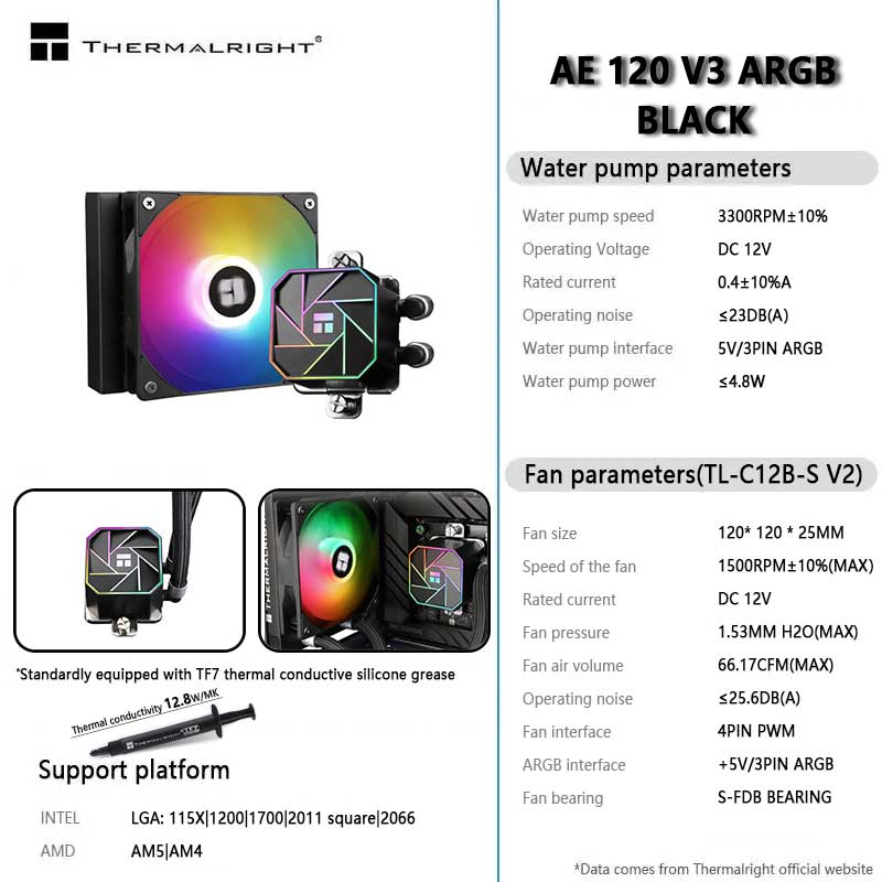 Thermalright AQUA ELITE 120 V3 - огляд і ціна Aio Liquid Cooler
